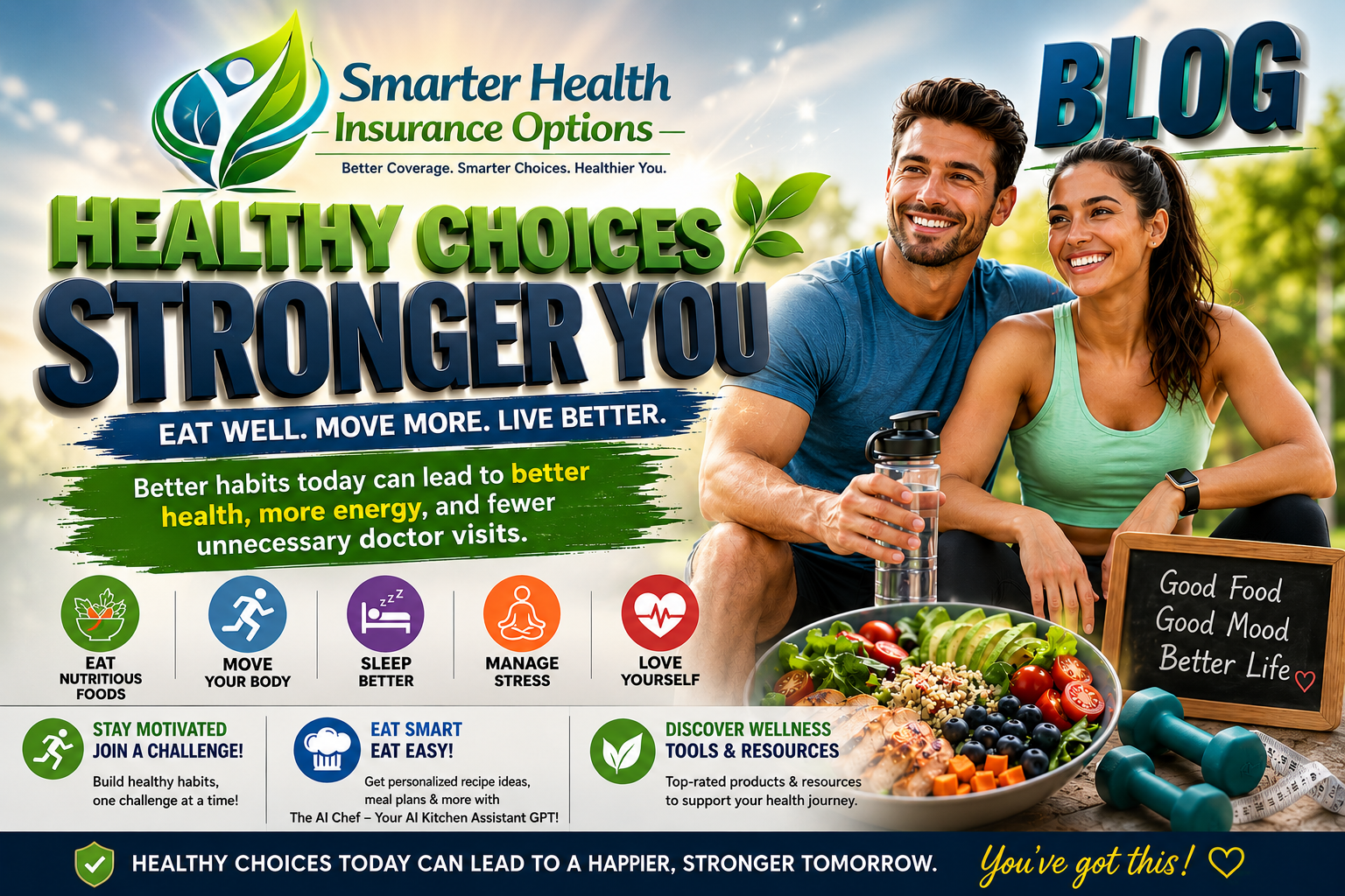 Smarter Health Insurance Options blog banner featuring healthy eating, exercise, wellness tips, product reviews, and smarter health resources